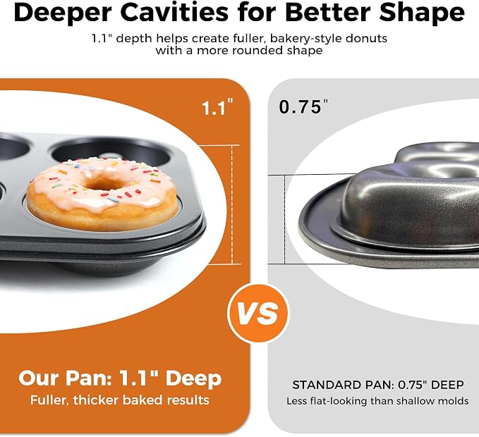 HONGBAKE Donut Pan for Baking, 2-Pack Nonstick Doughnut Pans, 6-Cavity Deep Donut Mold for Fuller Baked Cake Donuts, Heavy-Duty Carbon Steel, Oven Safe to 450°F - Black