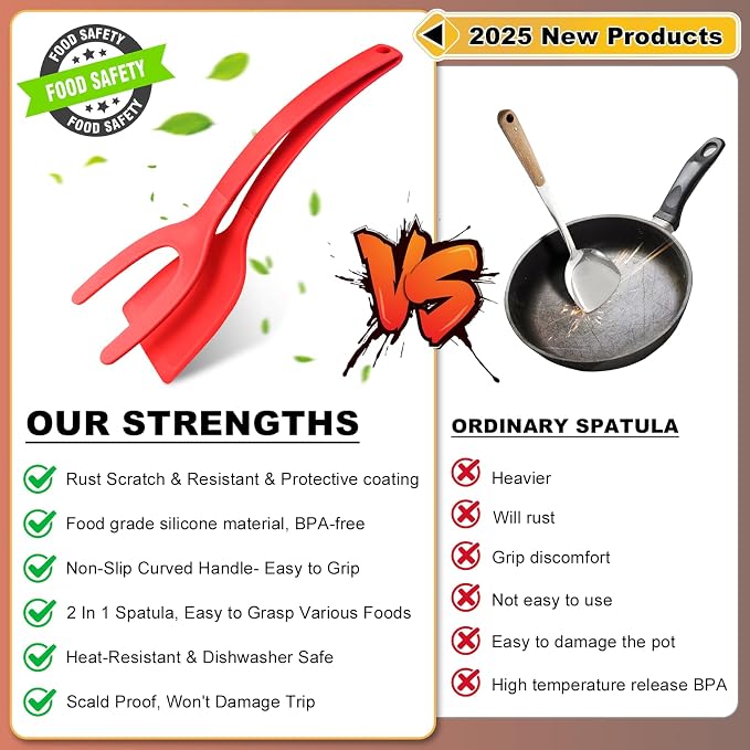 Silicone Spatula, BPA Free Kitchen Spatula, High Heat Resistant Rubber Spatulas, Ideal Kitchen Utensils for Non-Stick Pans, Sautéing, Frying, Baking, Turning and Flipping