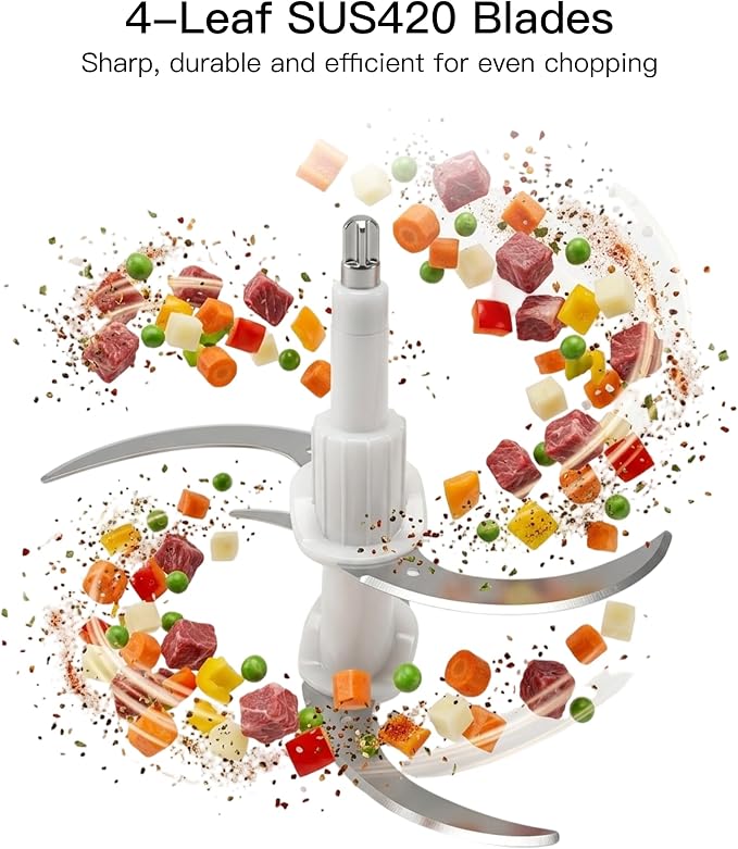 MEGAWISE Electric Food Chopper 800W, Dual-Speed Meat Grinder with1.2L 304# Stainless Steel Bowl & 2.2L Glass Bowl, BPA-Free Food Processor for Meat, Vegetables, and Nuts