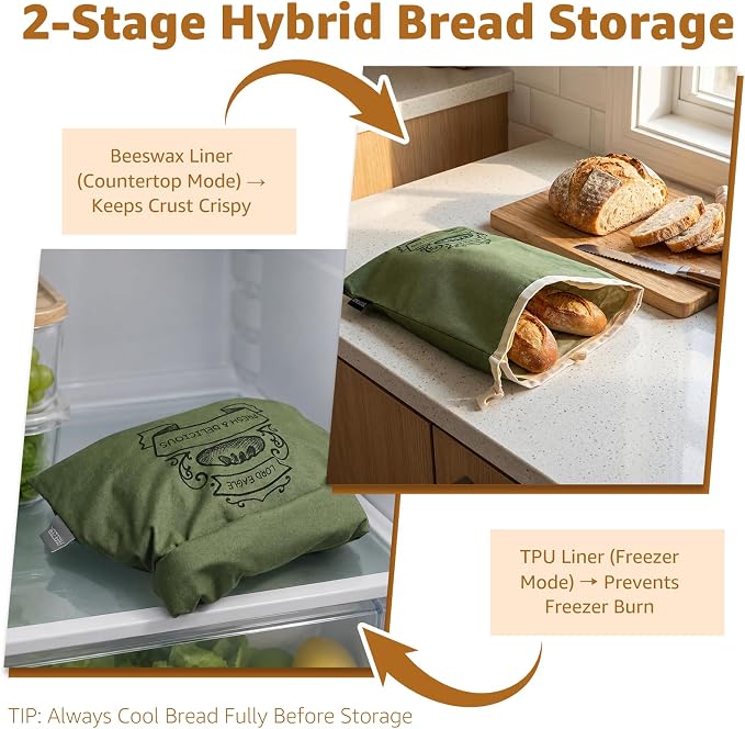 Bread Bags for Homemade Bread & Sourdough - 2 Pack Reusable Beeswax Bread Bags, 100% Cotton with Detachable Liner & TPU Freezer Bag, 17x14in, Freezer Safe & Washable