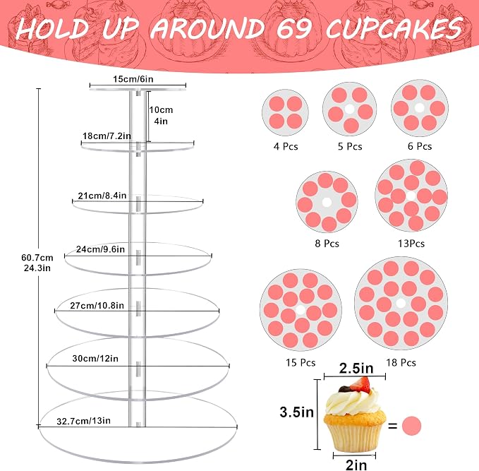 Cupcake Stand, 7 Tier Round Cupcake and Cake Dessert Tower Holder for 70 Cupcakes, Clear Acrylic Cupcake Riser, Large Pastry Cupcake Display for Party Wedding Birthday
