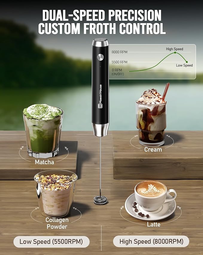 Maestri House Rechargeable Milk Frother, LunaFro NS 2-Speed Handheld Electric Foam Maker Waterproof Detachable Stainless Steel Whisk Drink Mixer Foamer for Lattes, Cappuccino, No Stand