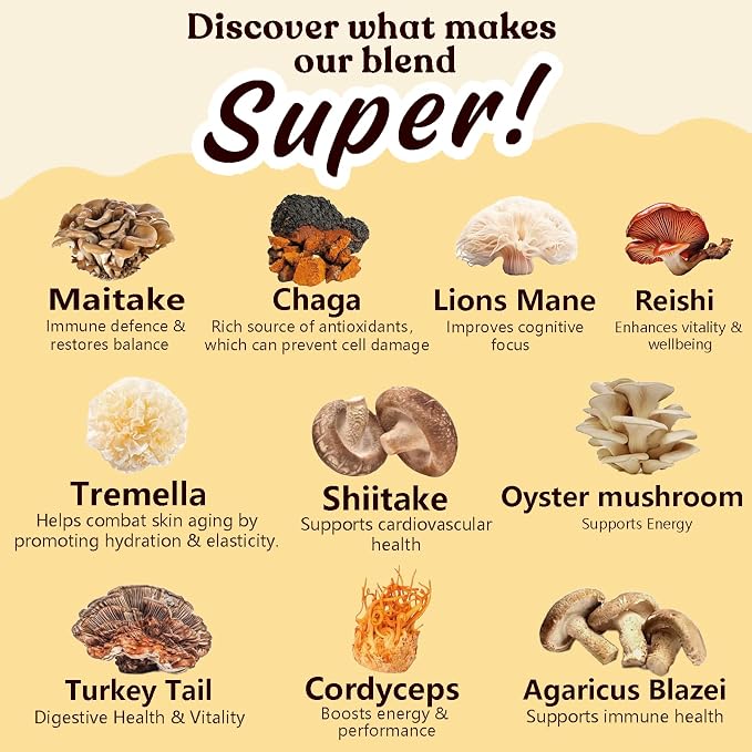 Suiyilary Mushroom Coffee with Focus, 10 Mushroom Extract Powder Blend Lion's Mane, Brain Supplements with Instant Coffee for Energy, Focus, Memory and Immunity 147g 21 Serving