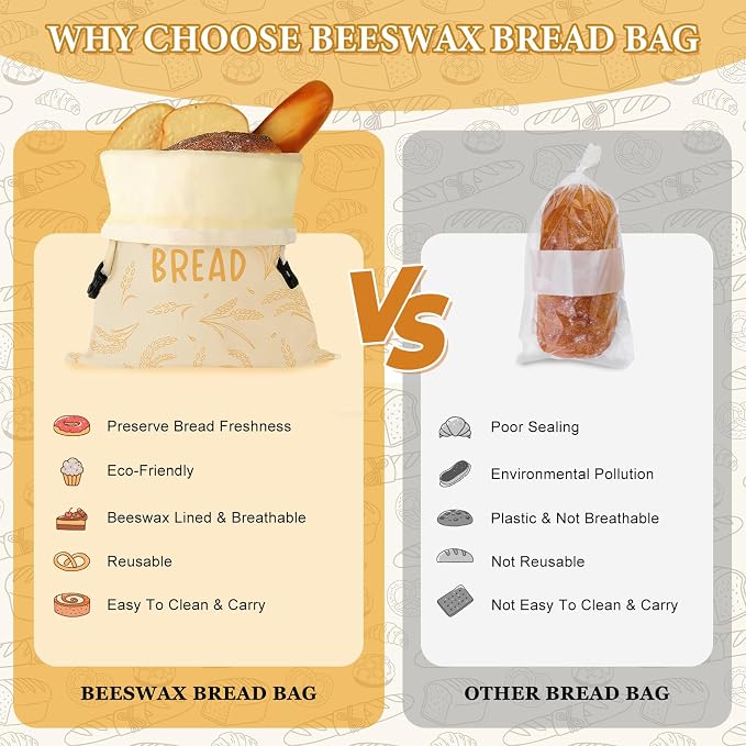 2 Pack Beeswax Bread Bags for Sourdough & Homemade Bread, 17x13 Inch Reusable Linen Beeswax Bread Bag with Buckle to Keeps Bread Freshness for Food Storage(Wheat)