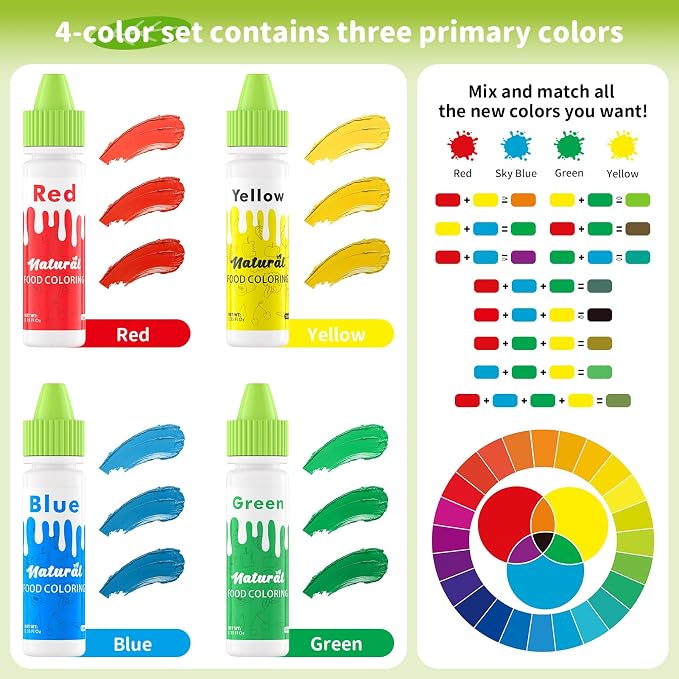 Natural Food Coloring - FD&C & Artificial Dye Free Formula Color 4 Natural Food Dye Set for Icing Frosting Cake Baking Easter Egg Fondant Cooking Decorating - 0.35 Fl. oz (10 ml)/Bottles