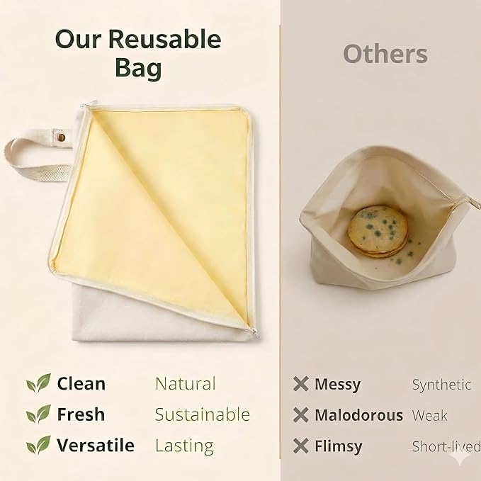 2 Pack XL Beeswax Bread Bags with Wide Zipper – Reusable Organic Linen Cotton for Sourdough, Keeps Fresh Longer