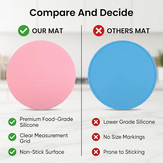 Baking Mat Round Silicone Pastry Mat, Nonslip Sheet Mat with Measurement, Nonstick Dough Rolling Mat Food Grade Silicone Counter Mat for Making Cakes Cookies Macarons Bread and Pastry
