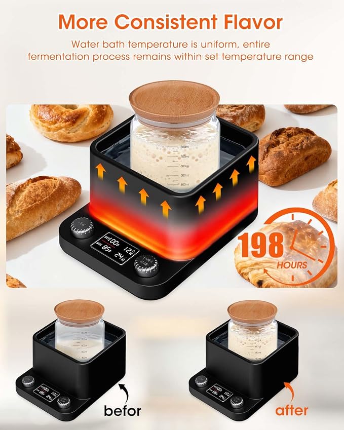 MYMULIKE Sourdough Starter Warmer - Water Bath Warming with Timer and Precise 1°F Control (70-104°F), Even Heating, Improve Fermentation Success Rate, Ideal for Yeast Cultivation & Home Baking