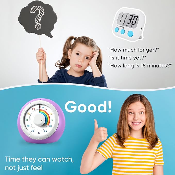 Visual Timer for Kids, 60-Minute Silent Countdown for Classroom, Home, Office, Kitchen, Rainbow Pattern Desk Timer, Time Management Tools with Silent Operation, Pomodoro Timer