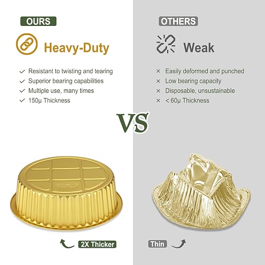84oz Deep Round Aluminum Foil Pans with Lids, 5 Pack | 10 Inch Round, 2.7 Inch Deep, Heavy Duty Foil, Ideal for Baking, Meal Prep and Food Storage
