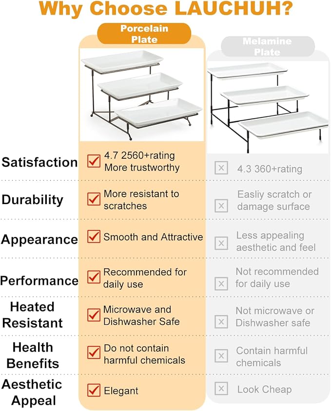 LAUCHUH 3 Tier Serving Tray for Party, Porcelain Tiered Serving Tray Stand Collapsible Sturdier Metal Rack Fruit Tray with 2 Cross Bars for Father's Day Dessert Party Display Set, 12 Inch, Bronze