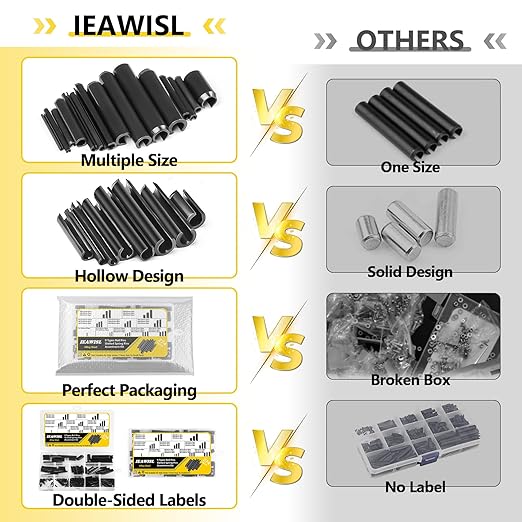 274 Pcs Roll Pin Set, Slotted Metric Roll Pins 65Mn Steel - M1.5 M2 M2.5 M3 M3.5 M4 M5 M6 M8 for Home Automotive Repair