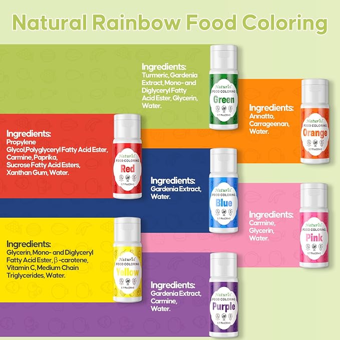 Natural Food Coloring for Cake Decorating 7x20ml, Cherrysea Vibrant Large Capacity Rainbow Liquid Colors FD&C & Artificial Dye Free Formula for Baking Cookie Buttercream, Frosting & Slime