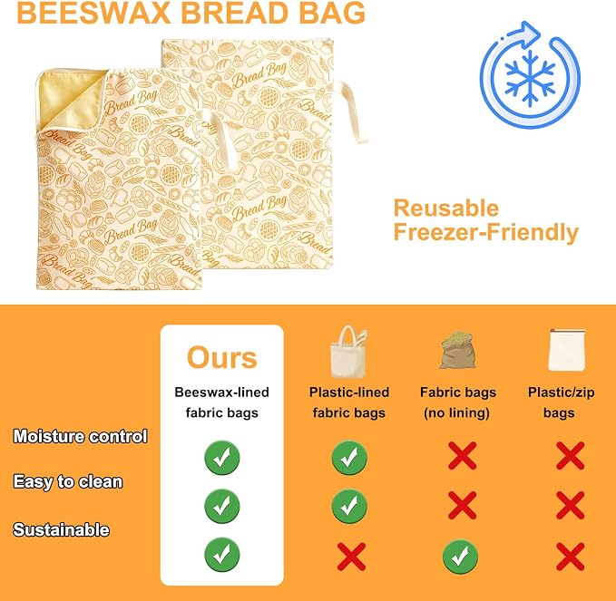 2PCS Zipper Reusable Beeswax Bread Bags 13"x17" Homemade Bread Bag | Breathable Bees Wax Bread Bag with Wide Zipper, Freezer Safe Beeswax Bags for Bread, Homemade Bread Storage