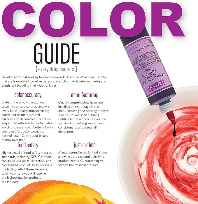 DecoPac Food Coloring | Paste Made In USA With Intense Colors, Food Color (Red) 16oz Red Food Coloring For Bakers