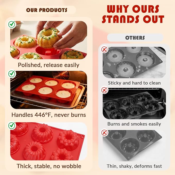 HKMTT Small Silicone Buntz Pan, Mini Fluted Tube Rum Cake Baking Molds, 6 Cavities 2 Pack 3 Shaped BPA Free Oven Safe Food Grade Non Stick Moulds
