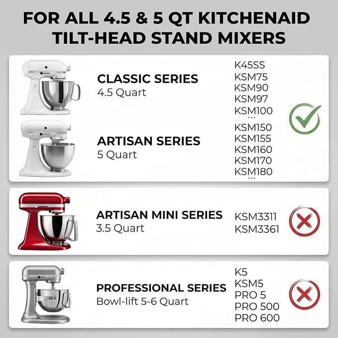 5 Quart Stainless Steel Mixer Bowl Compatible with 4.5-Quart & 5 Quart KITCHENAID TILT-HEAD STAND MIXERS,【Durable Dual-sided Sliding Mat Included】