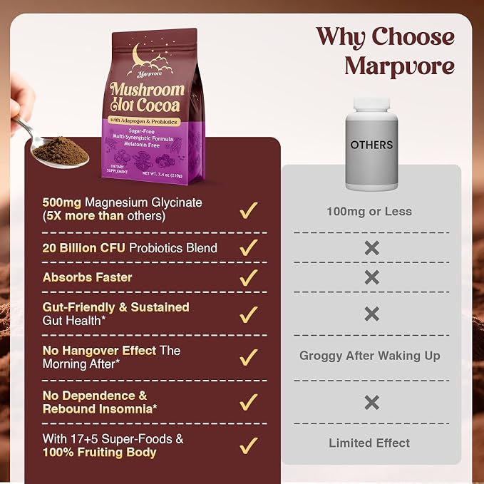 Mushroom Hot Cocoa Powder with Magnesium Glycinate, L-Theanine, Ashwagandha, Reishi, Probiotics, Cacao Powder Organic Hot Chocolate Supplement for Sleep, Relax, Digestion, Vegan 2-Pack
