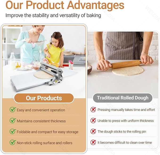 Croissant Dough Laminator, Commercial Dough Roller Sheeter, Dough Machine Thickness Adjustable 0-25mm, Stainless Steel, Table Top Croissants Fondant Pizza Pastry Sheeter Machine Type400