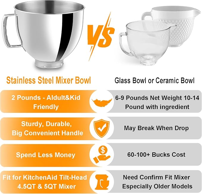 5QT Stainless Steel Mixer Bowls with Handle Fit for KitchenAid 4.5 & 5-Quart Tilt-Head Stand Mixers Replacement/Accessories Bowl for Mixer Dishwasher Safe Oven Safe Easy to Clean Polished