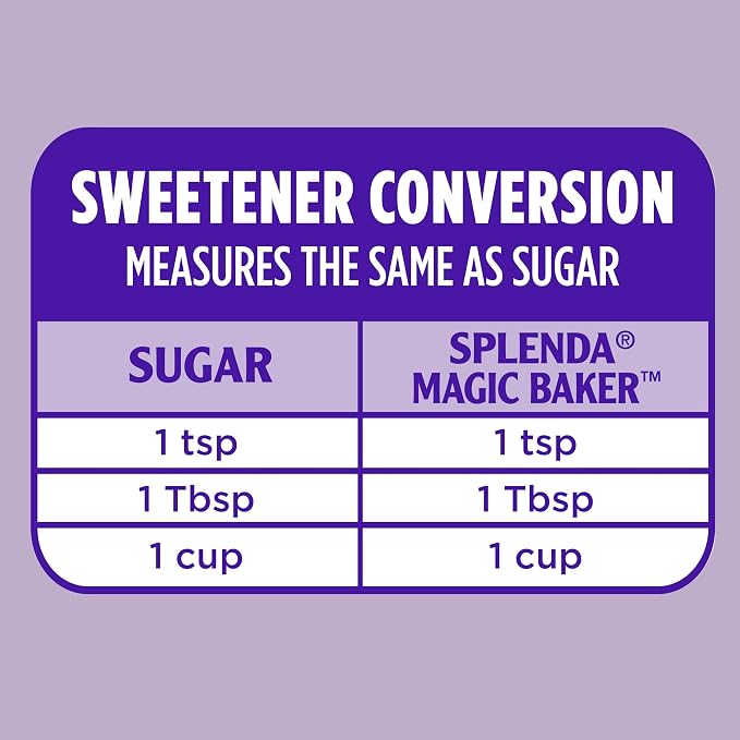 SPLENDA Magic Baker Zero Calorie Plant Based Granulated Baking Blend with Stevia, Erythritol and Allulose – Zero Sugar, Keto Friendly, 1lb (16 oz) Pouch (Pack of 1), White