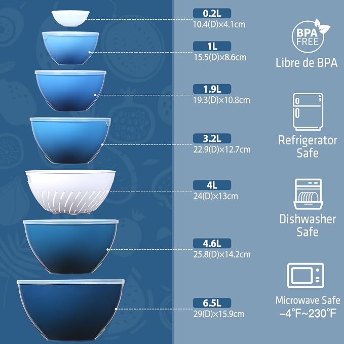 LUXEAR 15 Piece Mixing Bowls with Lids Set, Super Large(6.87-0.21QT) Plastic Nesting Bowls 6 Prep Bowls 6 Lids 1 Colander 2-in-1 Spoon Microwave Dishwasher Safe for Preparing Mixing Serving Storing