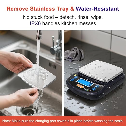 THINKSCALE Digital Kitchen Scale 17.6lb/8kg, Removable Stainless Steel Pan | Food Scale with Baker's % Percentage, IPX6 Waterproof, Tare Function for Baking, Cooking, Meal Prep, USB Adapter Included