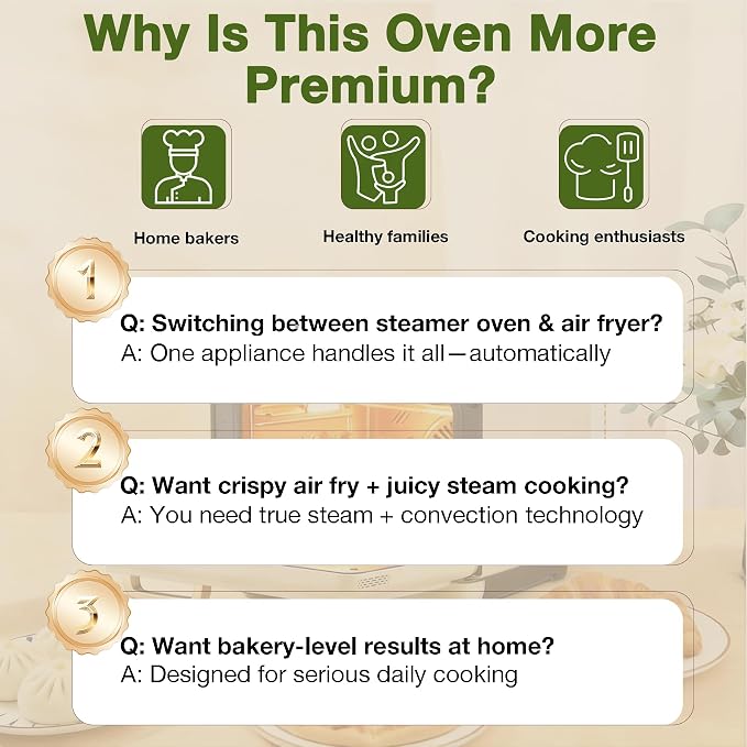 ROBAM Toaster Air Fryer Oven Combo, Countertop Convection Cooker with Bake & Fry, 1.2 Cu.Ft Large Capacity Combi Steam Oven, 32 Preset Recipes, Smart Touch Precise Temp Control, Multi-Stage CT767