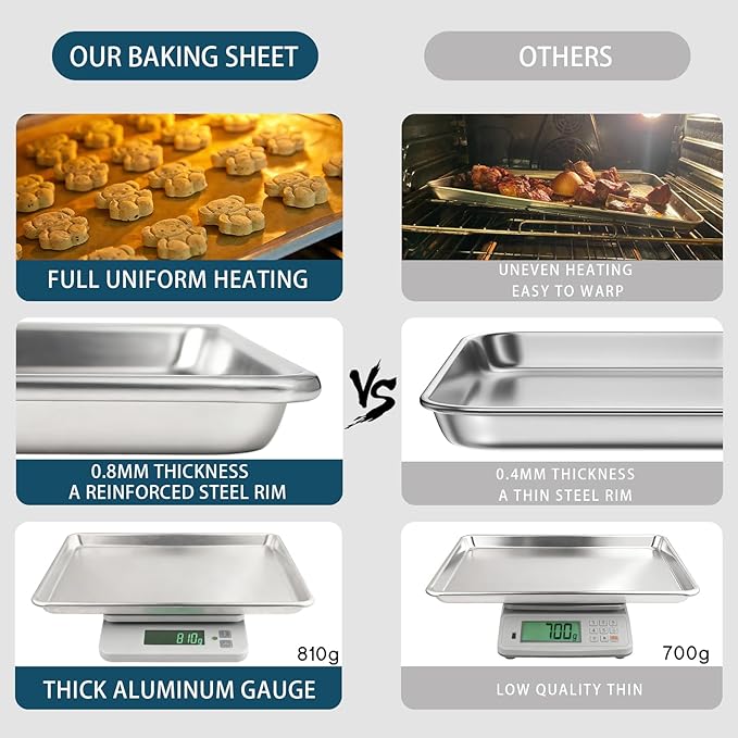 12 Pack Half Size Baking Sheet Pan Set, Aluminum Commercial Quality Cookie Sheet for Baking or Roasting, Large Thick Baking Tray Prevents Warping, 13" × 18" Cookie Tray Pan