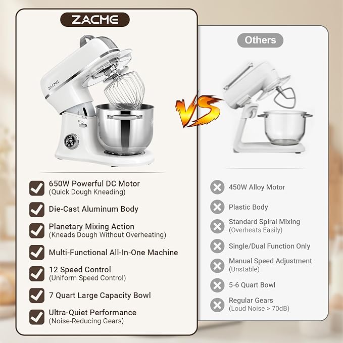 ZACME 7 Quart Stand Mixer Aluminum Die Casting, 650W 12 Speed Tilt-Head Kitchen Electric Stand Mixer, Household Food Mixer with Stainless Steel Bowl, Dough Hook, Whisk and Beater-Porcelain