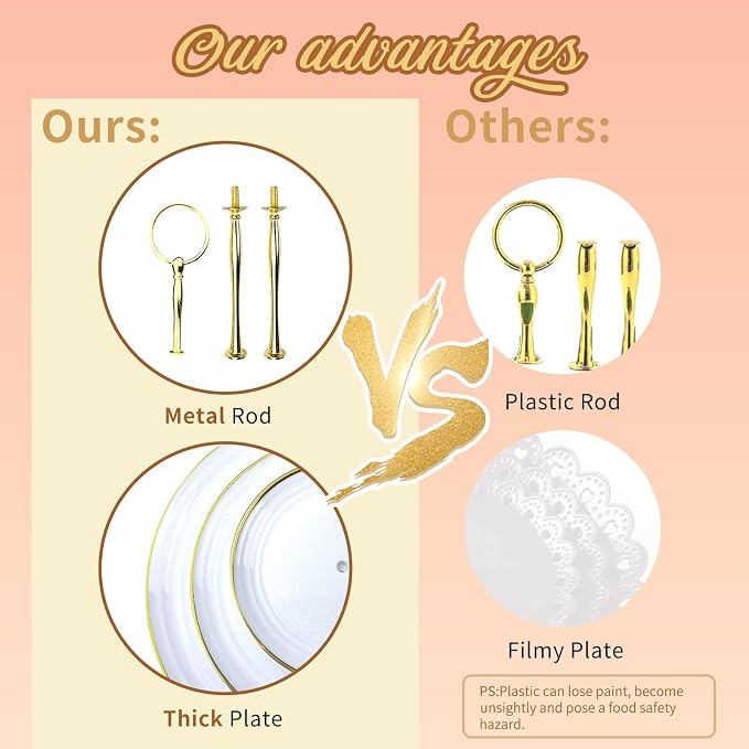 Cake Stand Set-5 Pcs Cupcake Stand Set-Dessert Table Display Set with 2xlarge 3-Tier Cupcake Stands + 3X Appetizer Trays Perfect for Wedding Baby Shower Home Birthday Tea Party Decoration(Round)