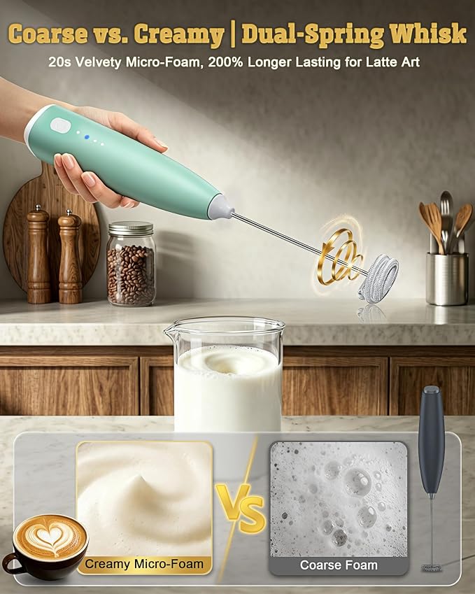 Milk Frother Handheld,Portable Electric Drink Mixer/Wand,Egg Whisk-Green | USB C Rechargeable | 3 Adjustable Speeds | 3 Detachable Whisks | Quiet Operation | For Coffee, Latte, Matcha,protein powder