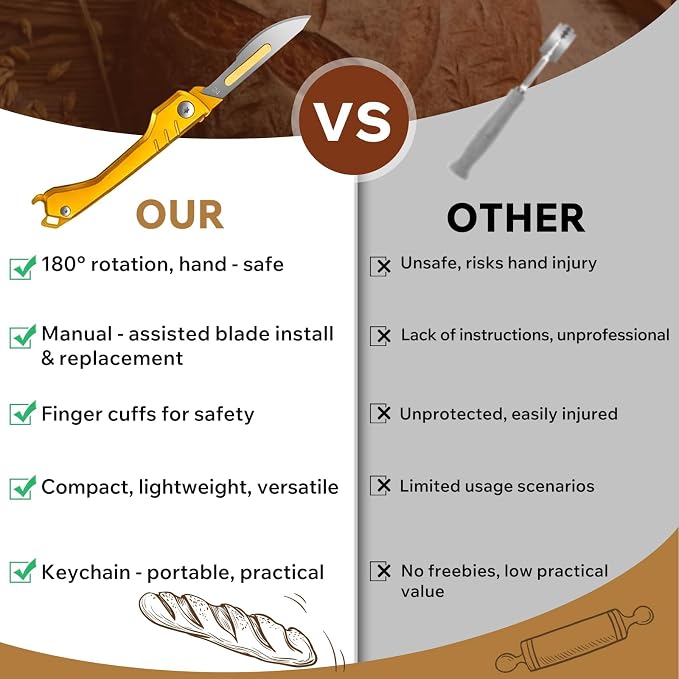 CRUIFU Bread Lame dough scoring tool,Folding Bread Scoring Knife with 10 Razor Blades,Multi-Function Lame Bread Tool for Sourdough Slashing & Bread baking Tools,(Gold)
