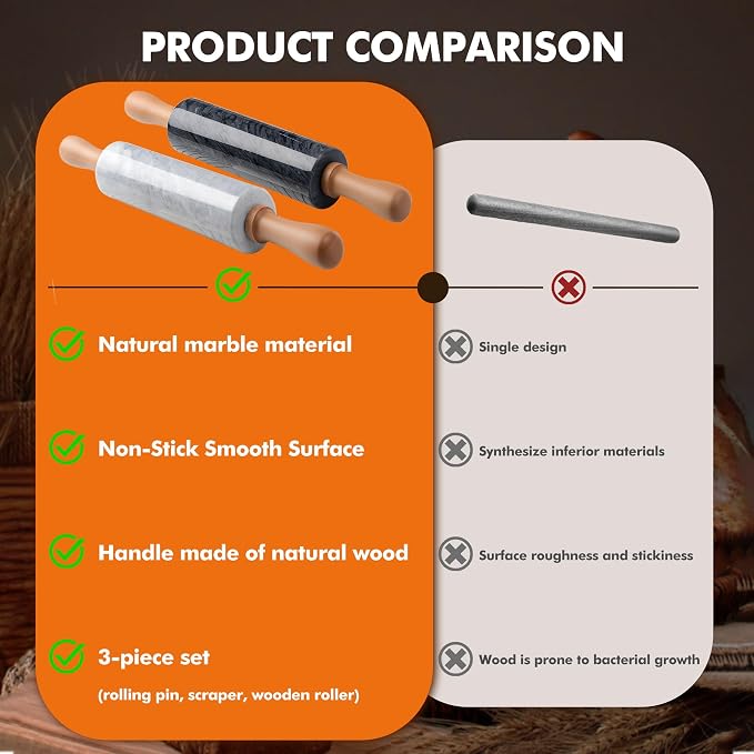 18.5 inches Marble Rolling Pin,Large Non-Stick Dough Roller,for making pizza, cookies,pie crusts, and pasta.with Silicone Pastry Mat,Stainless Steel Scraper,and Small Wooden Roller Pin(Black)