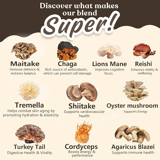 Suiyilary 10 Mushroom Coffee with Arabica w, Lion's Mane, Reishi, Mushroom Polysaccharides & More, Instant Mushrooms Powder for Focus, Immunity Boost, Memory & Clarity - 30 Servings