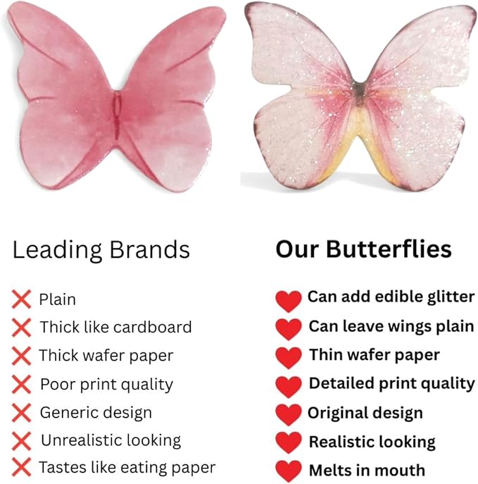 Edible Butterflies with Edible Glitter Kit - Wafer Paper Butterflies for Cakes - Cake Decorations - Cupcake Decorations - Cake Toppers (Rose Petal Pink)