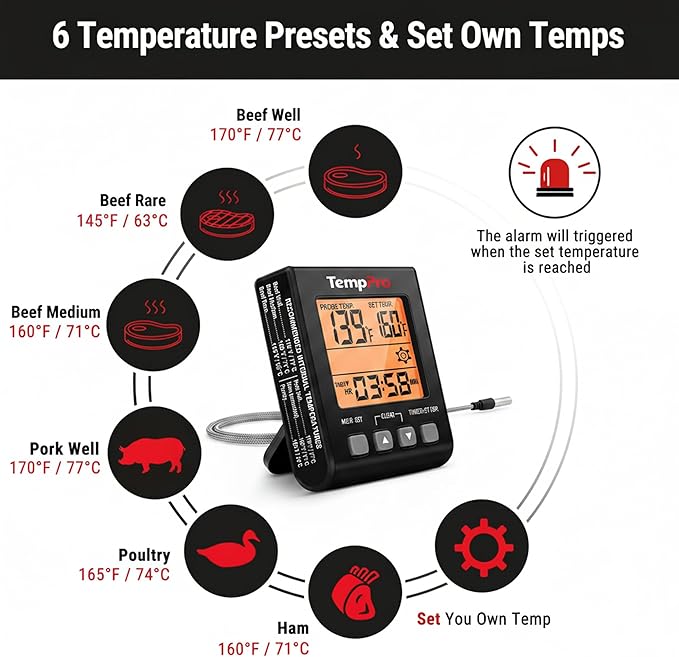 TempPro TP16SW Digital Meat Thermometer for Cooking and Grilling, BBQ Food Thermometer with Backlight and Kitchen Timer, Grill Temperature Probe Thermometer for Smoker, Barbecue, Oven, Black