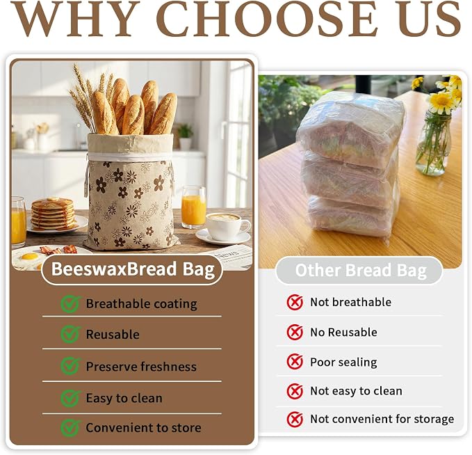 Reusable Beeswax Bread Bags-17"x13" Large Bread Bags for Sourdough & Homemade Cloth BreadBags Keeps Fresh Longer 2Pack (Flower Pattern)