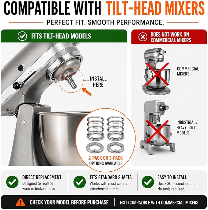 Spring & Washer Kit for KitchenAid® Stand Mixers – 316 Stainless Steel Upgrade, Food-Grade Replacement for Tilt-Head & Bowl-Lift Models – Stabilizes Attachments (1 Pack)