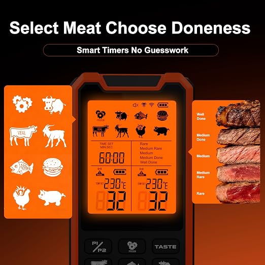 HOPEPOP Wireless Meat Thermometer Digital - NIST Certified Accuracy, Dual Monitoring Standalone Large LCD Base & App Control, 2 Meat Probes for Grill BBQ Smoker Oven (Orange)