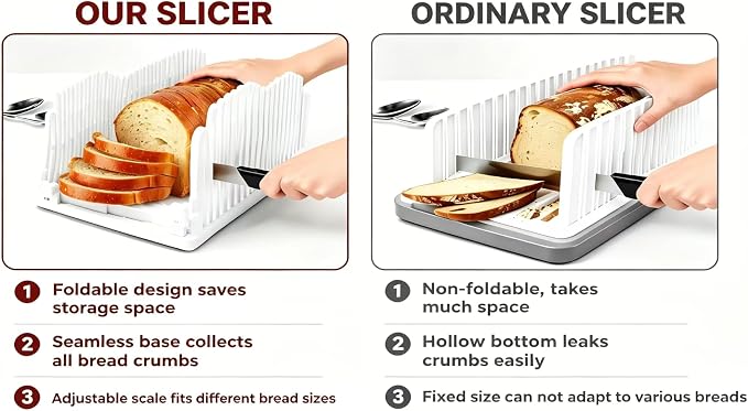 Bread Slicer Adjustable Foldable Cutter BPA Free white | Adjustable Thickness Slicing Guide ◦ Foldable Portable Design ◦ Suitable for Sourdough, Bagel, and Cake