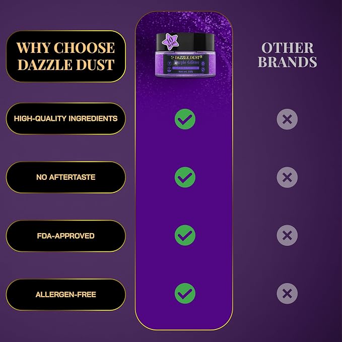 Dazzle Dust Edible Glitter Sprinkles for Cake Decorating, Drinks, Cookie, Icing, Dessert Decorations, Sparkly Luster, Food-Grade, Vegan, Gluten Free, Kosher, Bulk 10g, Purple