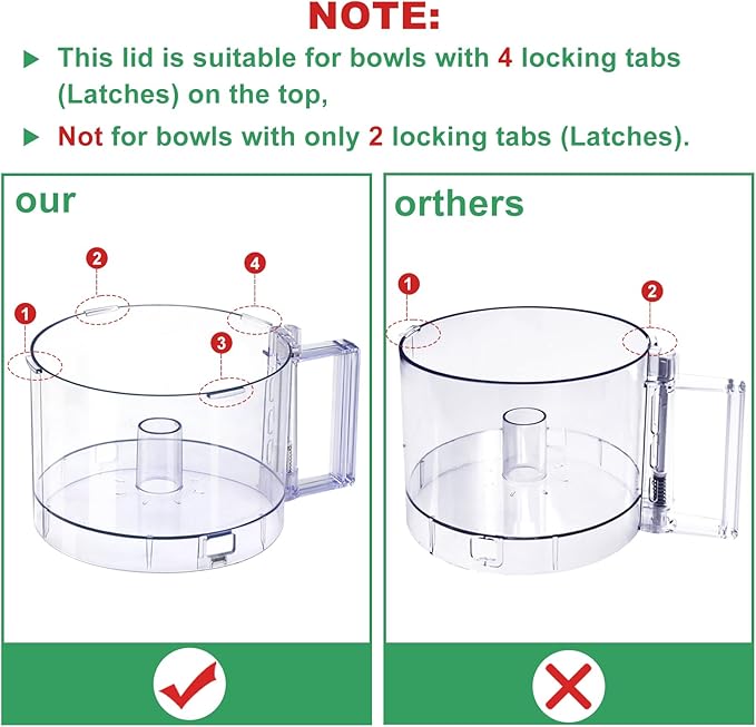 DLC-10 Series Work Bowl Cover 7-Cup DLC-117BGTXT-1 Food Processor Replacement Parts for Tritan Cuisinart,This Cover Features 4 Tabs On The Bottom Rim,Will Only Work With a Tritan Workbowl