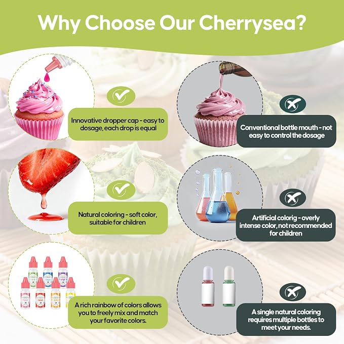 Natural Food Coloring, Cherrysea 7 Vibrant Liquid Colors for Easter Egg Baking, FD&C & Artificial Dye Free Edible Dye Formula for Cake Cookie Decorating, Buttercream, Frosting & Slime, 6ml Dropper Bottles