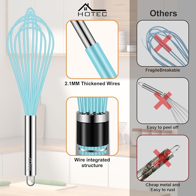 HOTEC 4 Pieces Silicone Whisks Set, Wire Balloon Whisks for cooking Egg Beater, Non-slip Handle Whisk for Non-stick Cookware Perfect for Cooking, Stirring, Beating and Blending,Blue