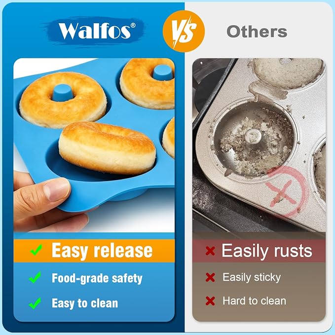 Walfos Non-Stick Donut Pan For Baking-Silicone Doughnut Mold, BPA FREE, Just Pop Out! Make Perfect Donut Cake Biscuit Bagels,Dishwasher Safe, Set of 3