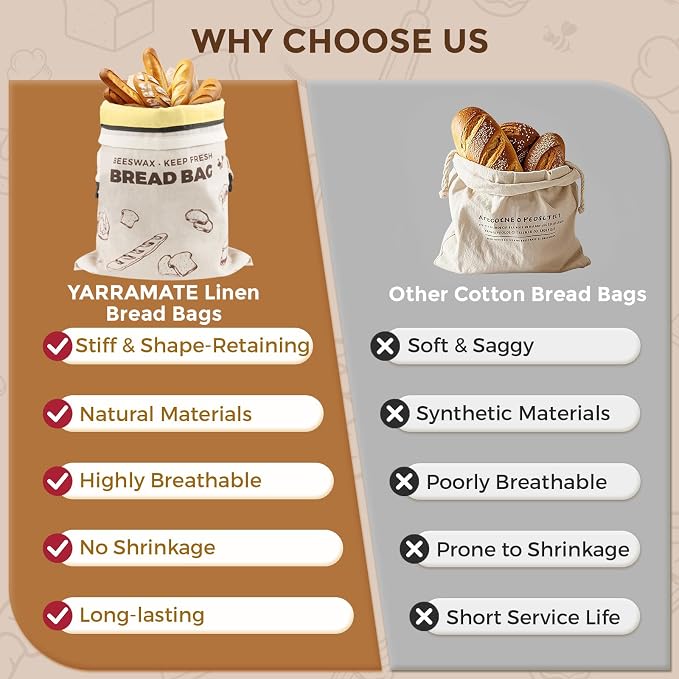 YARRAMATE Reusable Beeswax Bread Bags for Homemade Bread & Sourdough, 2 Pack XL 17x13in Linen Organic Bread Storage Bags with Zipper for Loaf, Baguette, Bagels and Sandwich Bread, Freezer Safe, Brown