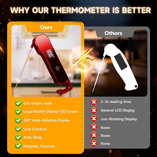 Meat Thermometer Digital with 1 Second Instant Read, Large LED Display, Food Thermometer 2026 Upgraded Waterproof Kitchen Meat Thermometer for Grilling, Cooking, BBQ, Oven