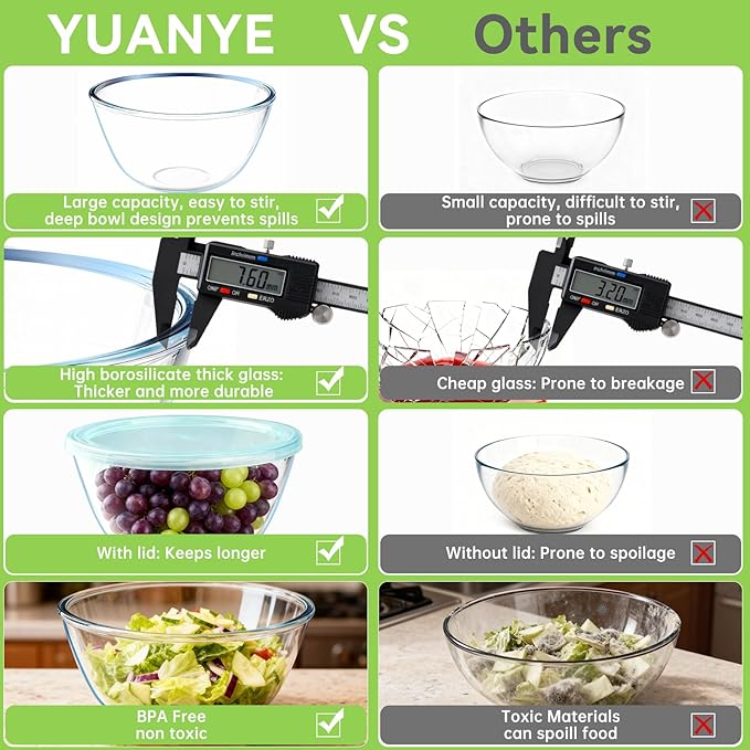 YUANYE 5 Pack Glass Mixing Bowls with Lids Set (5QT/2.5/1.5/0.9/0.6QT), Thick Glass Large Salad Bowl Set, Nesting Kitchen Bowls for Serving,Prepping,Cooking and Baking,Dishwasher,Oven,Microwave Safe