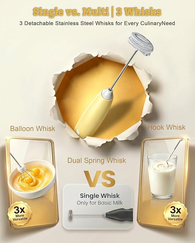 Milk Frother Handheld,Portable Electric Drink Mixer/Wand,Egg Whisk (Yellow) | USB C Rechargeable | 3 Adjustable Speeds | 3 Detachable Whisks | Quiet Operation | For Coffee, Latte, Matcha,protein powder